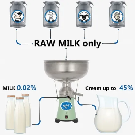 Milky FJ 130 EPR Electric Cream Separator